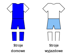 Stroje KS Myszków